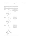 Fluorene Compound and Pharmaceutical Use Thereof diagram and image