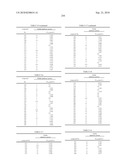 Fluorene Compound and Pharmaceutical Use Thereof diagram and image