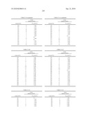 Fluorene Compound and Pharmaceutical Use Thereof diagram and image