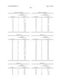 Fluorene Compound and Pharmaceutical Use Thereof diagram and image