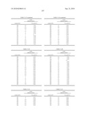 Fluorene Compound and Pharmaceutical Use Thereof diagram and image