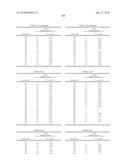 Fluorene Compound and Pharmaceutical Use Thereof diagram and image