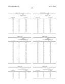 Fluorene Compound and Pharmaceutical Use Thereof diagram and image