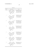 Fluorene Compound and Pharmaceutical Use Thereof diagram and image