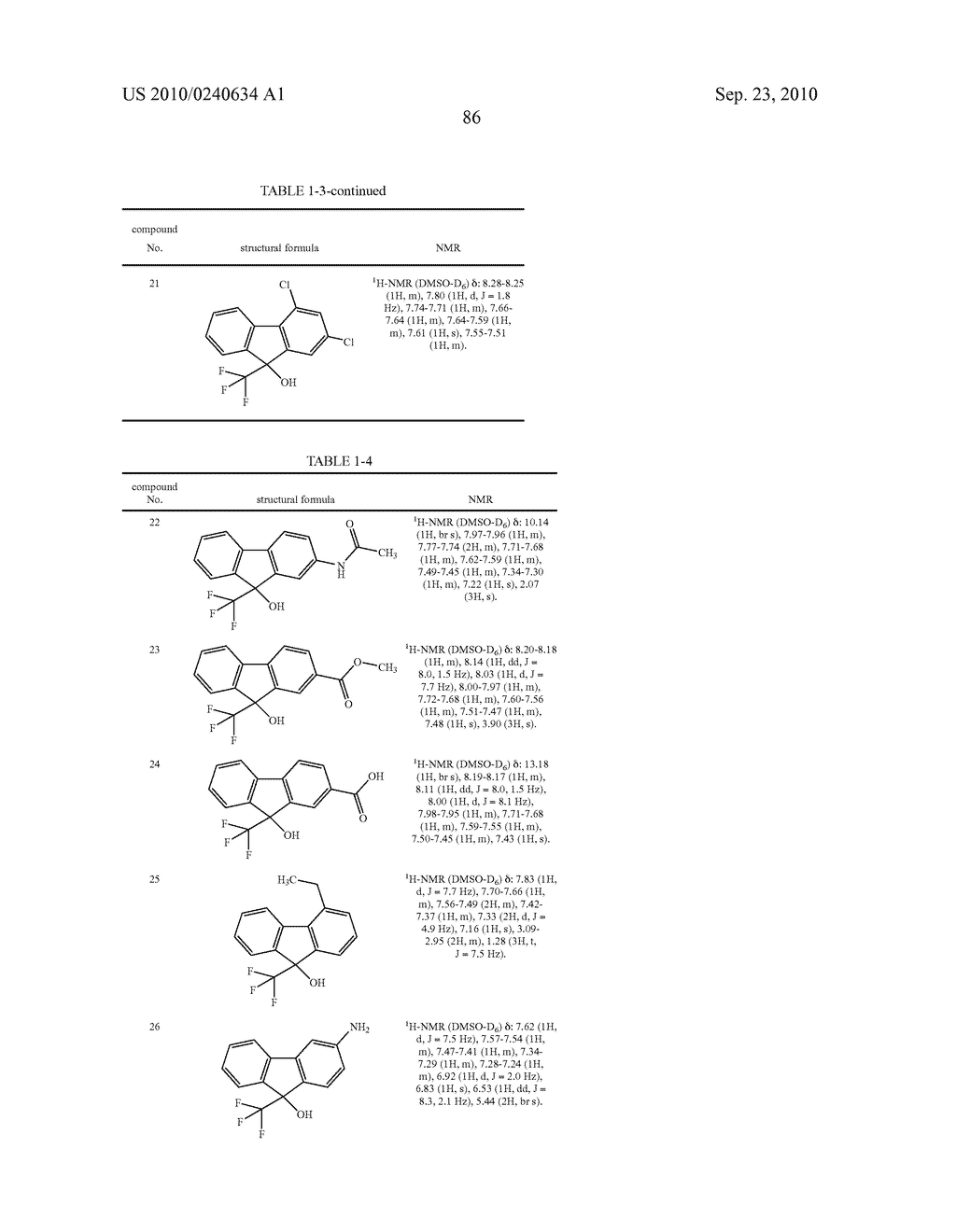 Fluorene Compound and Pharmaceutical Use Thereof - diagram, schematic, and image 87