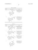 Fluorene Compound and Pharmaceutical Use Thereof diagram and image