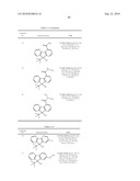 Fluorene Compound and Pharmaceutical Use Thereof diagram and image