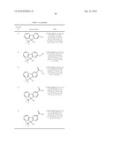 Fluorene Compound and Pharmaceutical Use Thereof diagram and image