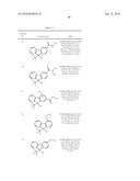 Fluorene Compound and Pharmaceutical Use Thereof diagram and image