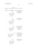 Fluorene Compound and Pharmaceutical Use Thereof diagram and image