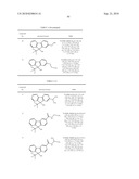 Fluorene Compound and Pharmaceutical Use Thereof diagram and image