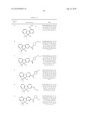 Fluorene Compound and Pharmaceutical Use Thereof diagram and image