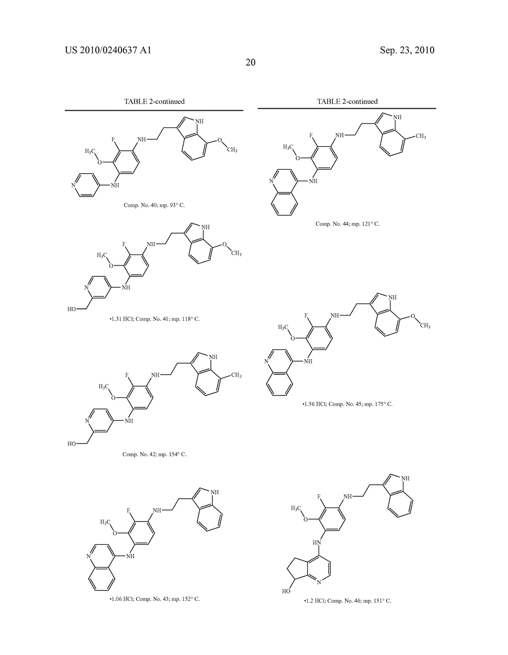 Inhibitors of the Interaction Between MDM2 and P53 - diagram, schematic, and image 21