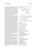 Aldosterone Synthase and/or 11B-hydroxylase Inhibitors diagram and image