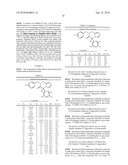 Aldosterone Synthase and/or 11B-hydroxylase Inhibitors diagram and image