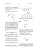 Aldosterone Synthase and/or 11B-hydroxylase Inhibitors diagram and image