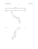 Treatment of Alzheimer s Disease and Related Conditions diagram and image