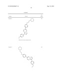 Treatment of Alzheimer s Disease and Related Conditions diagram and image