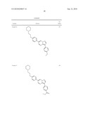 Treatment of Alzheimer s Disease and Related Conditions diagram and image