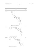 Treatment of Alzheimer s Disease and Related Conditions diagram and image