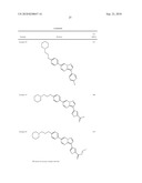 Treatment of Alzheimer s Disease and Related Conditions diagram and image