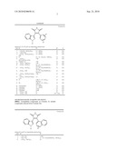 SUBSTITUTED PYRROLINES AS KINASE INHIBITORS diagram and image