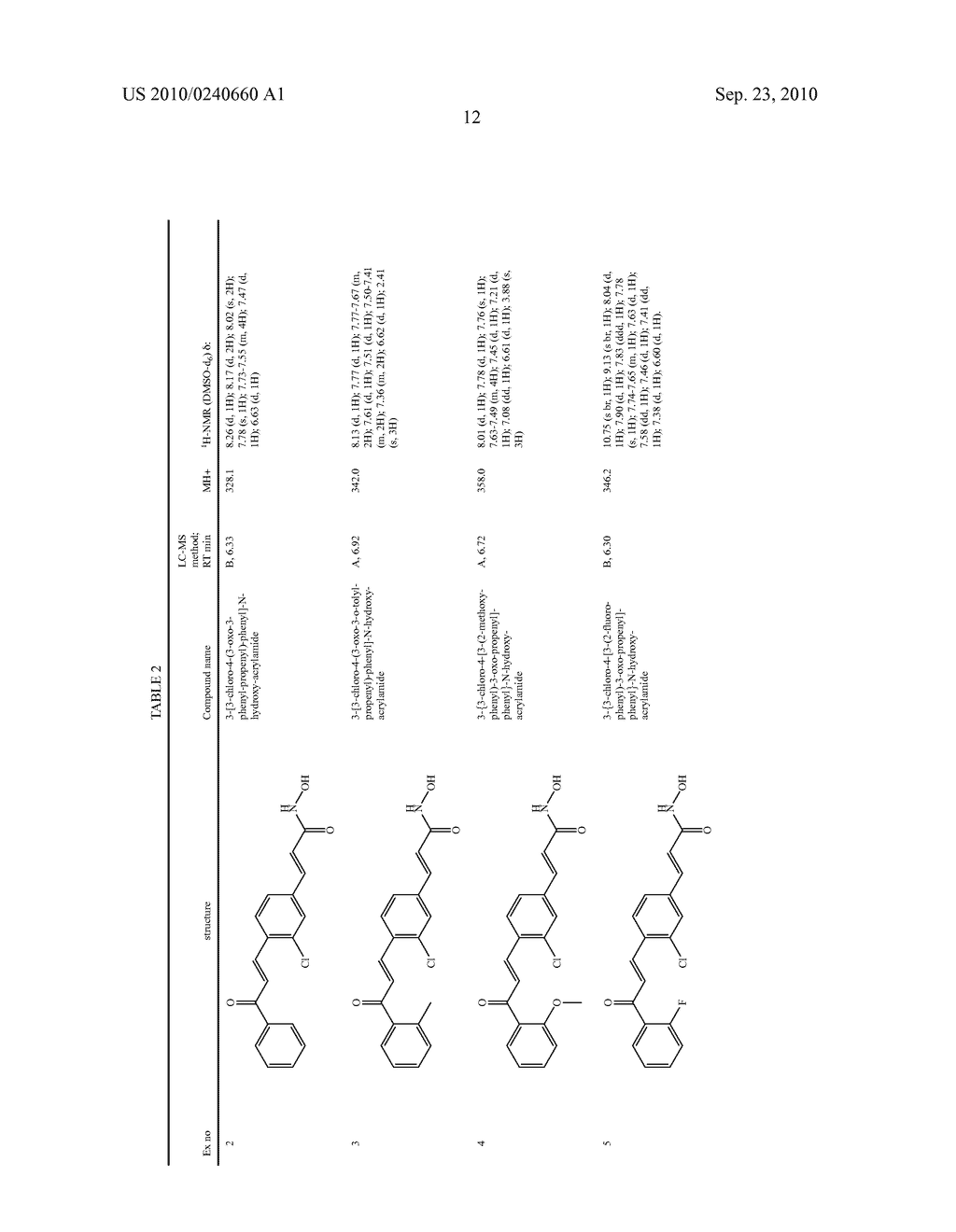 NEW HISTONE DEACETYLASES INHIBITORS - diagram, schematic, and image 19