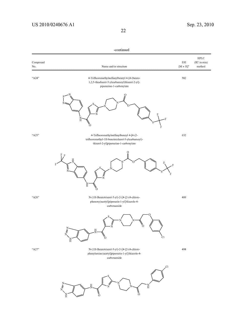 THIAZOLE DERIVATIVES - diagram, schematic, and image 23