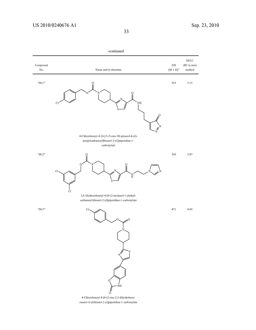 THIAZOLE DERIVATIVES - diagram, schematic, and image 34