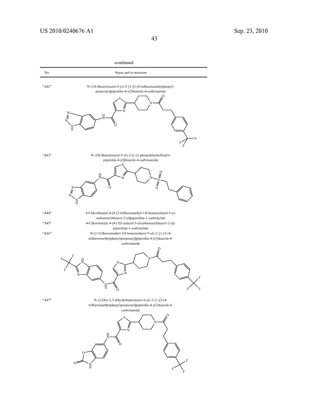 THIAZOLE DERIVATIVES - diagram, schematic, and image 44