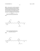 LEUKOTRIENE B4 INHIBITORS diagram and image