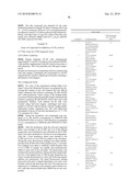 LEUKOTRIENE B4 INHIBITORS diagram and image