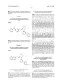 4-Phenylpiperidine Derivatives as Renin Inhibitors diagram and image