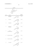  Oxime and Hydroxylamine Substituted Thiazolo [4,5-C] Ring Compounds and Methods diagram and image