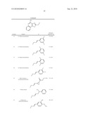  Oxime and Hydroxylamine Substituted Thiazolo [4,5-C] Ring Compounds and Methods diagram and image