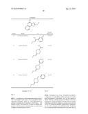  Oxime and Hydroxylamine Substituted Thiazolo [4,5-C] Ring Compounds and Methods diagram and image