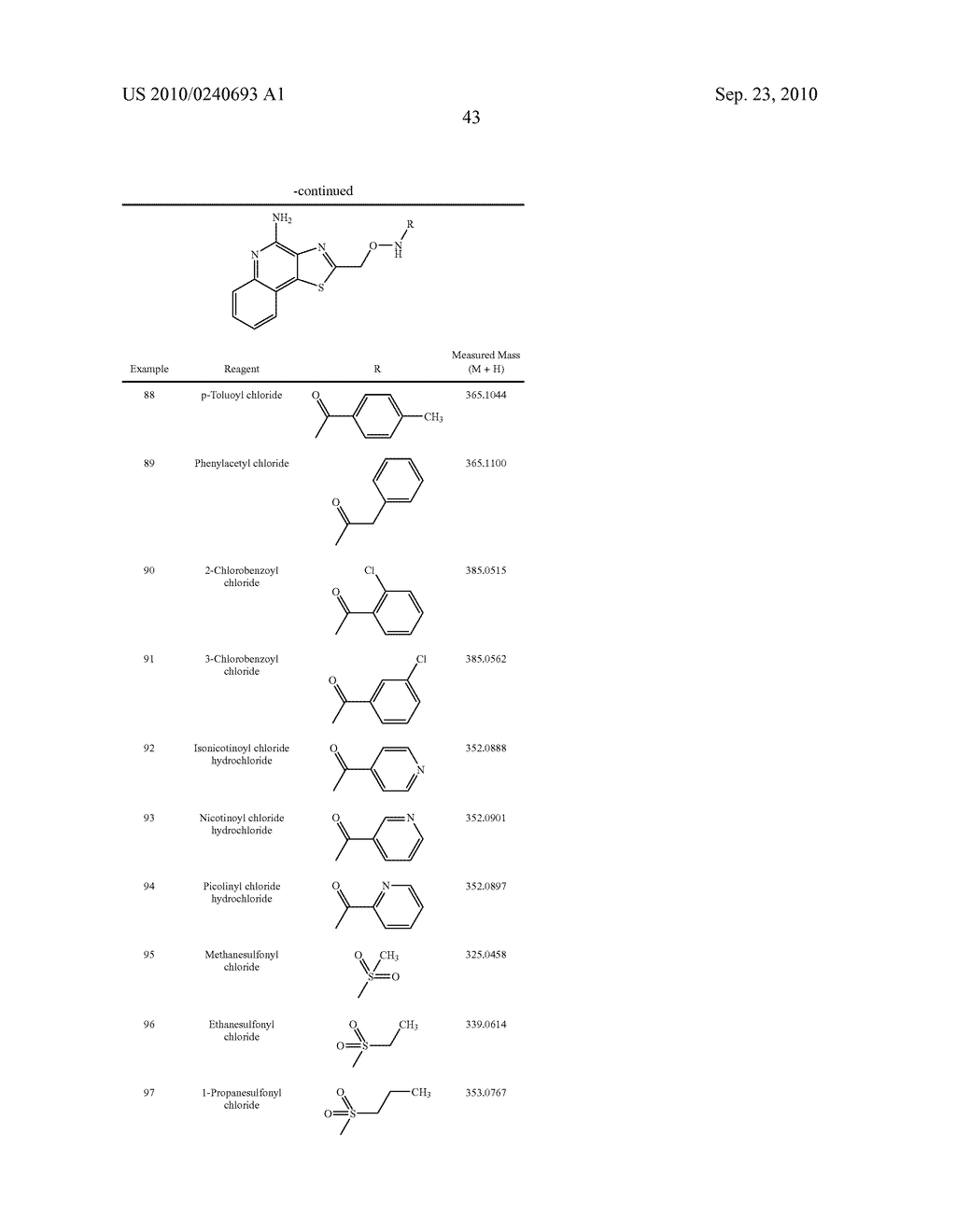  Oxime and Hydroxylamine Substituted Thiazolo [4,5-C] Ring Compounds and Methods - diagram, schematic, and image 44