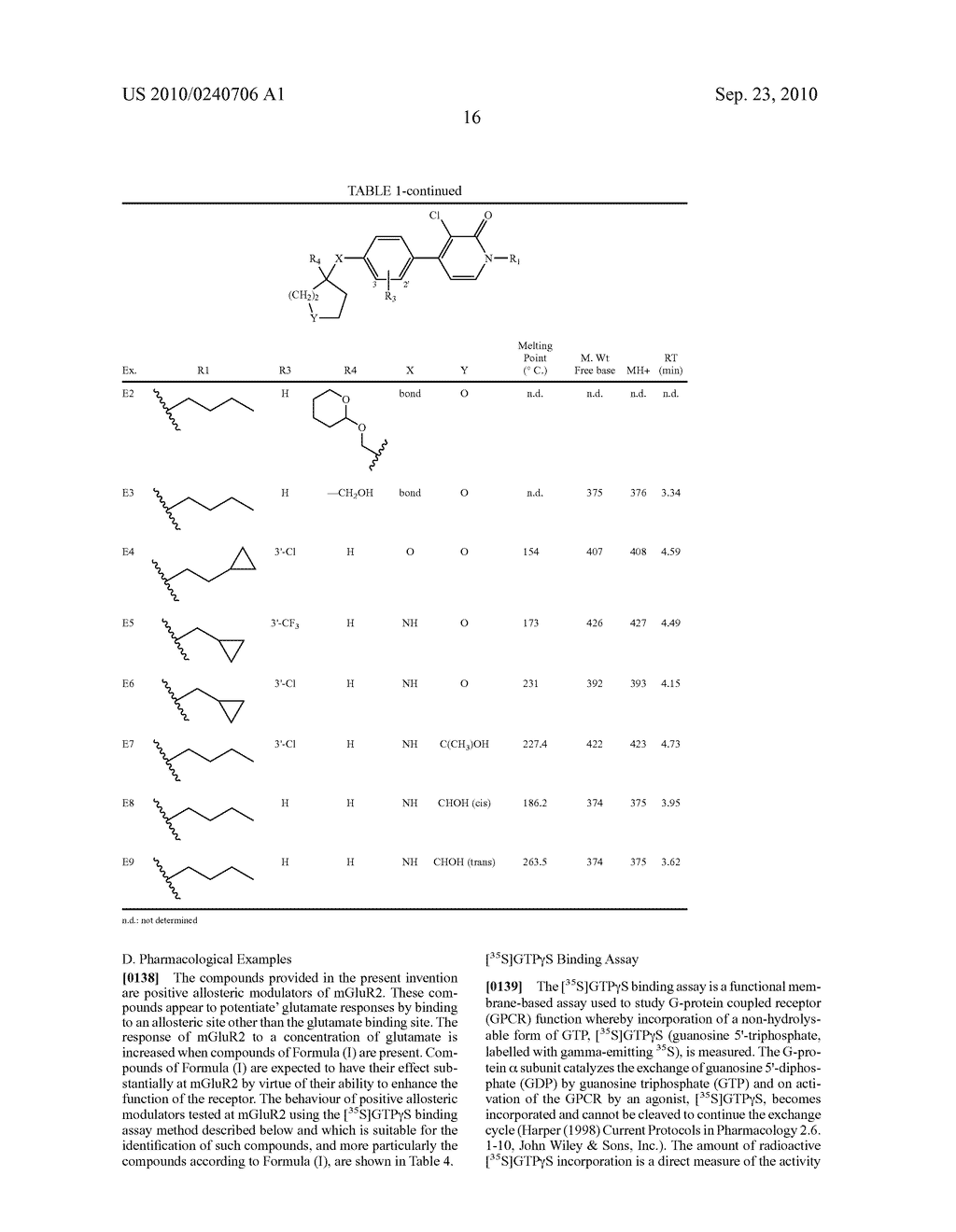 1,3-DISUBSTITUTED-4-PHENYL-1H-PYRIDIN-2-ONES - diagram, schematic, and image 17