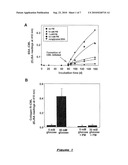 Use of Pyridoxamine to Treat and/or Prevent Disease Processes diagram and image