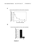 Use of Pyridoxamine to Treat and/or Prevent Disease Processes diagram and image