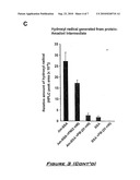 Use of Pyridoxamine to Treat and/or Prevent Disease Processes diagram and image