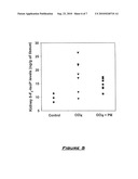 Use of Pyridoxamine to Treat and/or Prevent Disease Processes diagram and image