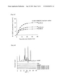 SOLID PREPARATION COMPRISING NPYY5 RECEPTOR ANTAGONIST diagram and image