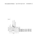 SOLID PREPARATION COMPRISING NPYY5 RECEPTOR ANTAGONIST diagram and image