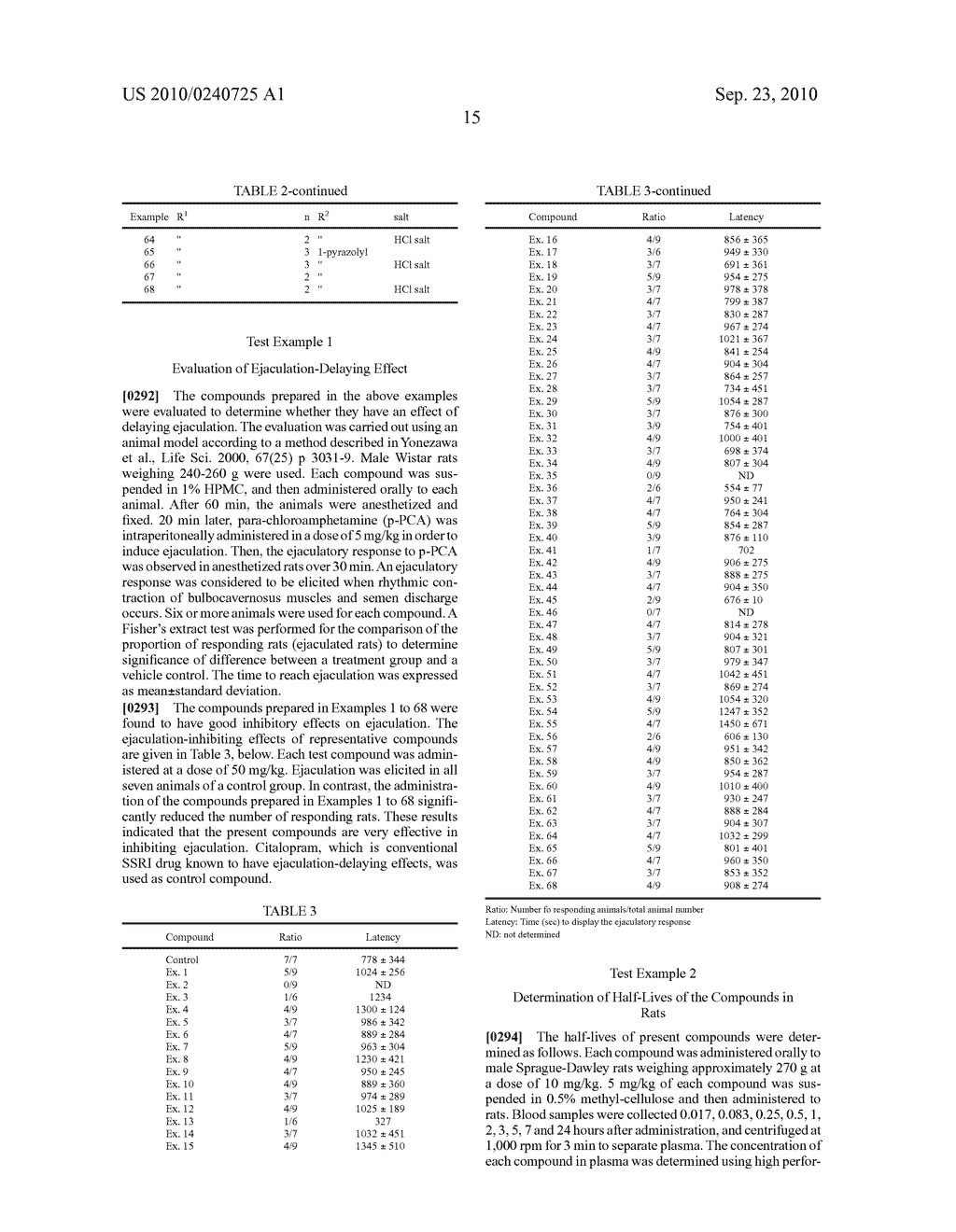 NOVEL 1,3-DIHYDRO-5-ISOBENZOFURANCARBONITRILE DERIVATIVES AND PHARMACEUTICAL COMPOSITION THEREOF FOR THE TREATMENT OF PREMATURE EJACULATION - diagram, schematic, and image 16