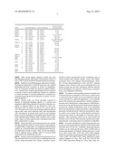 Histone Demethylation Mediated by the Nuclear Amine Oxidase Homolog LSD1 diagram and image