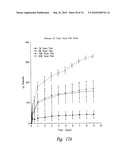 ANTI-ANGIOGENIC COMPOSITIONS AND METHODS OF USE diagram and image