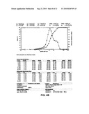 ANESTHETIC SPRAY COMPOSITION diagram and image