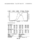 ANESTHETIC SPRAY COMPOSITION diagram and image