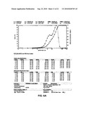 ANESTHETIC SPRAY COMPOSITION diagram and image